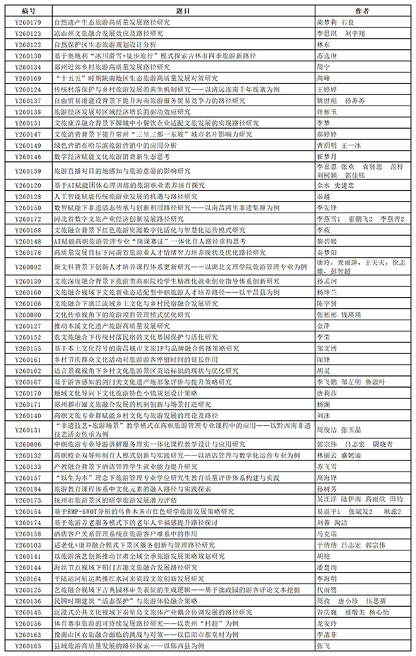 旅游2026年6月刊目录_Sheet12.jpg